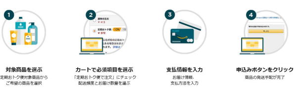 アマゾンプライム定期おトク便